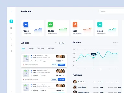 Carpooling Dashboard app branding cab cab service car carpooling dashboard graphic design logo modern ui webapp