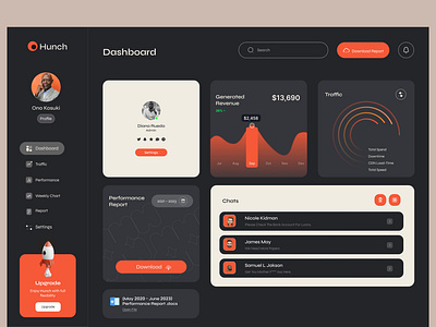 Hunch Dashboard Design dashboard dashboard design ui