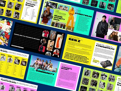 Gen Z White Paper 2023 fashion gen z gen z fashion report streetwear sustainability white paper whitepaper
