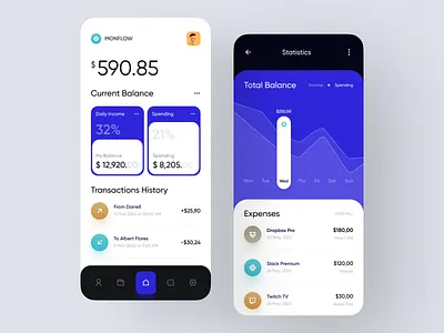 Banking App bank bank app bank app ui bank ui home screen ios minimal app mobile ui modern app ui ux