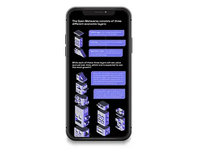 Infographic Metaverse branding graphic design infographic layout layout design metaverse mockup