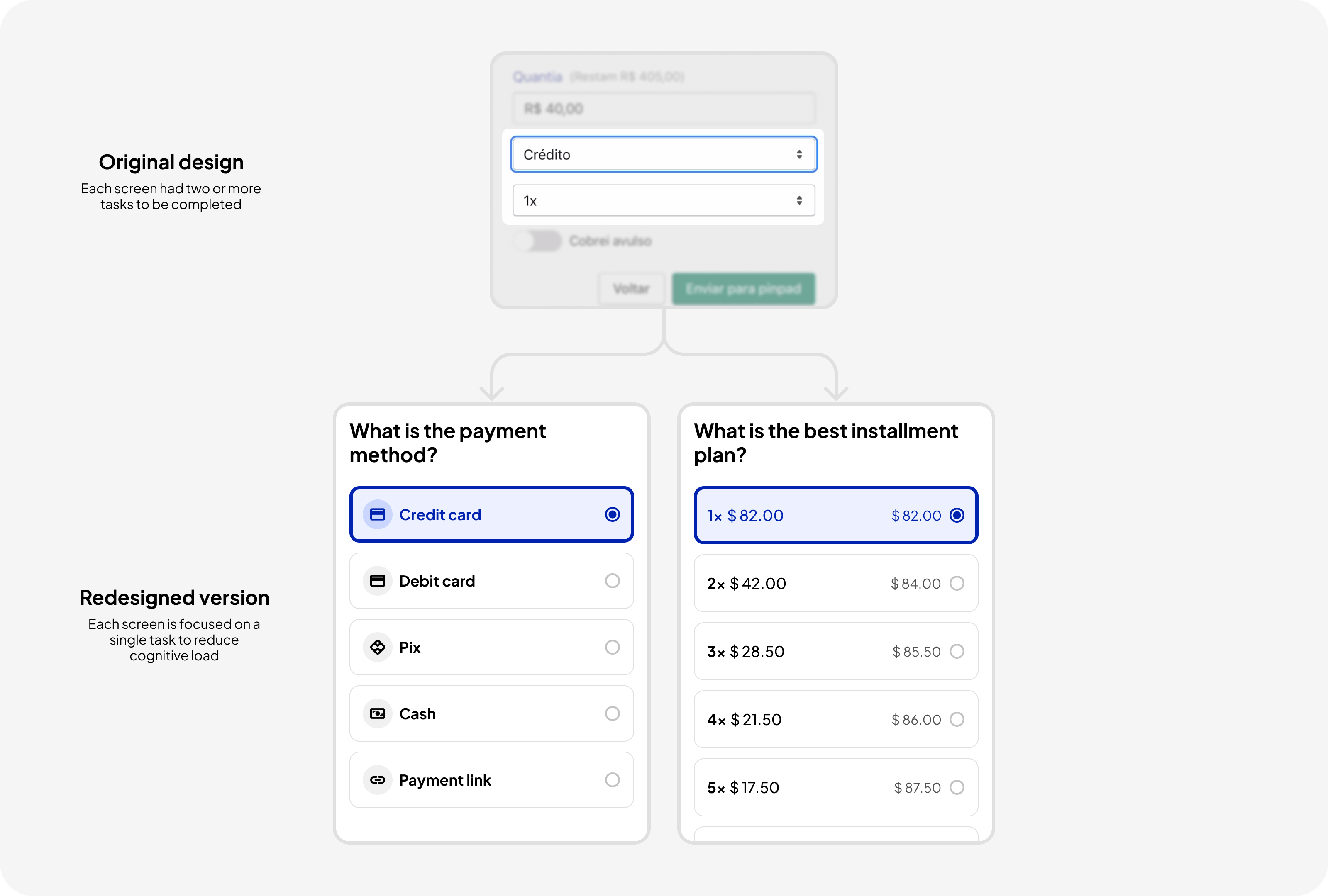 Iglu redesign • objective 1