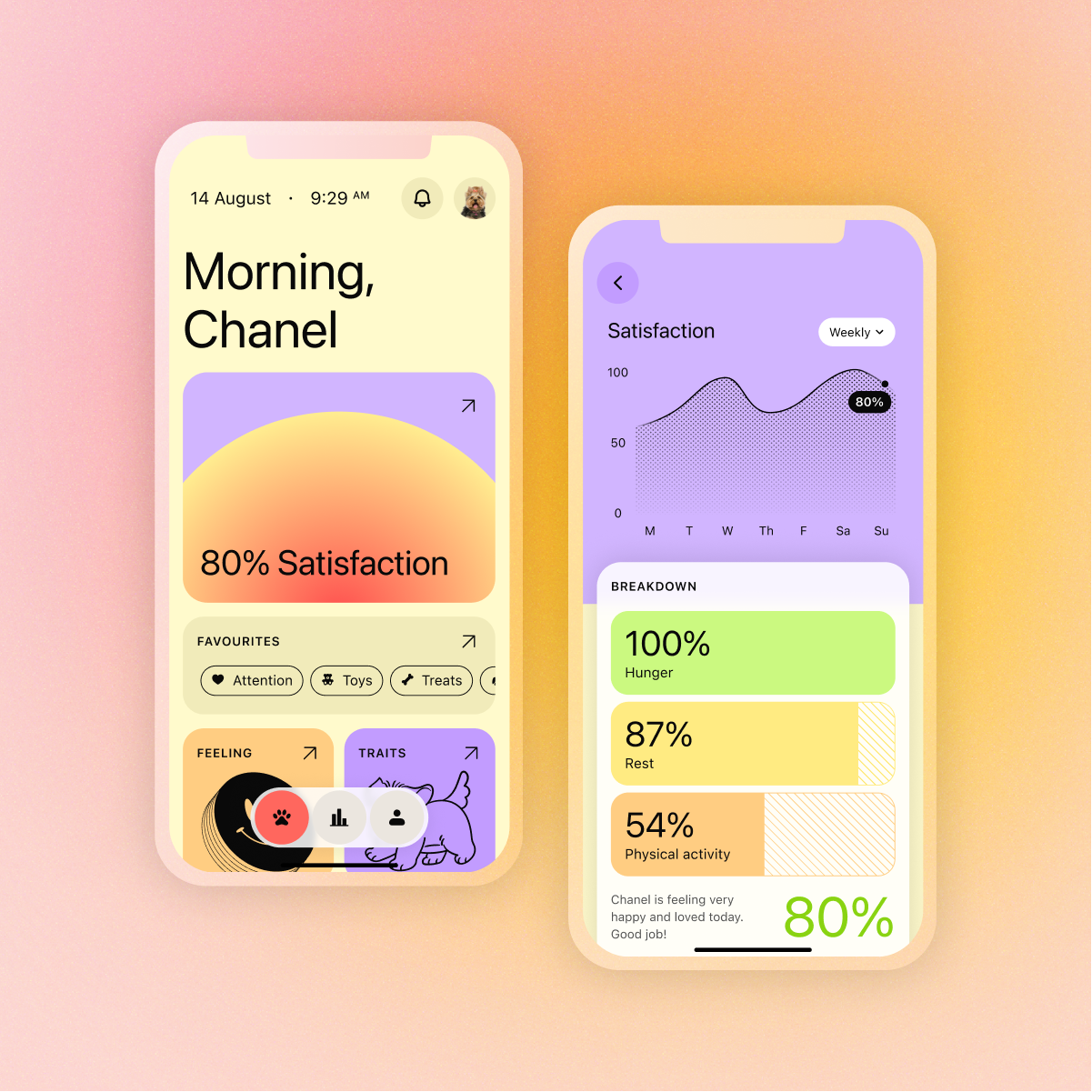 #009 / Dashboard + Analytics branding design graphic design ui