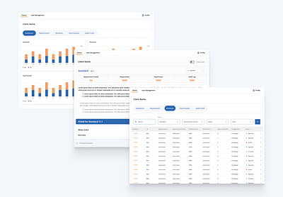 High Fidelity Wireframes - Compliance design ui ux