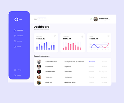 Created a modern dashboard for stats....... lytedesigns uidashboards uidesign