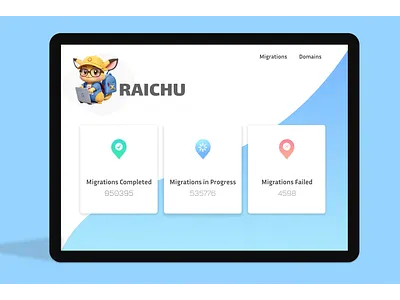 Raichu App graphic design ui