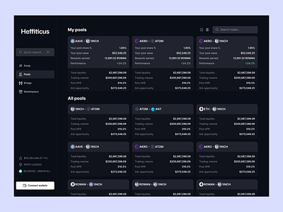 Pool listing blockchain card design crypto defi navbar navigation pool swap trading ui web app web design