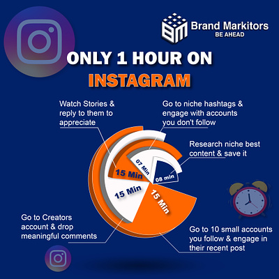 INSTAGRAM branding instagram learning marketing