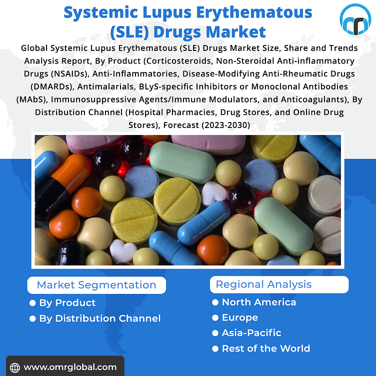 Systemic Lupus Erythematous (SLE) Drugs Market by Nimra Khan on Dribbble