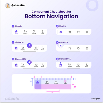 Bottom Navigation UI Design