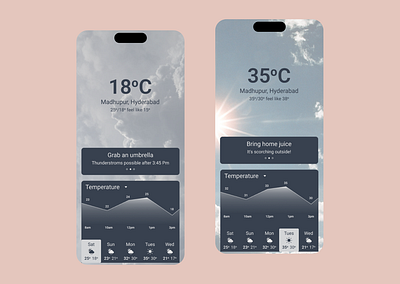 Weather Design #Day37 app design dailyui day37 ui ux design weather app