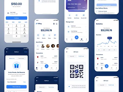 Fipay - Financial Mobile App (All Screen) app design balance topup banking banking wallet credit card digital wallet ecommerce payment finance app financial management ios app mobile app mobile banking mobile wallet app money management money transfer online wallet payment app payment transaction qr scan swap transfer