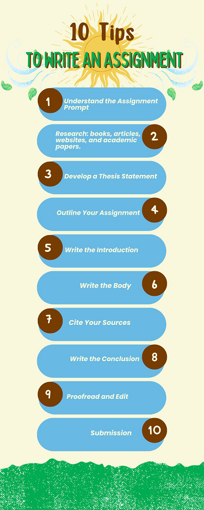 10 Tips to Write an Assignment assignment education learning