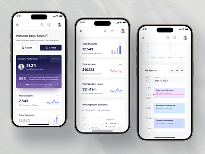 LMS Dashboard Responsive - Cudemo admin dashboard coourse dashboard course dashboard dashboard responsive elearning dashboard learner dashboard lms lms dashboard mobile mobile dashboard mobile responsive online course dashboard overview performance dashboard product design responsive dashboard statistics ui ux website responsive