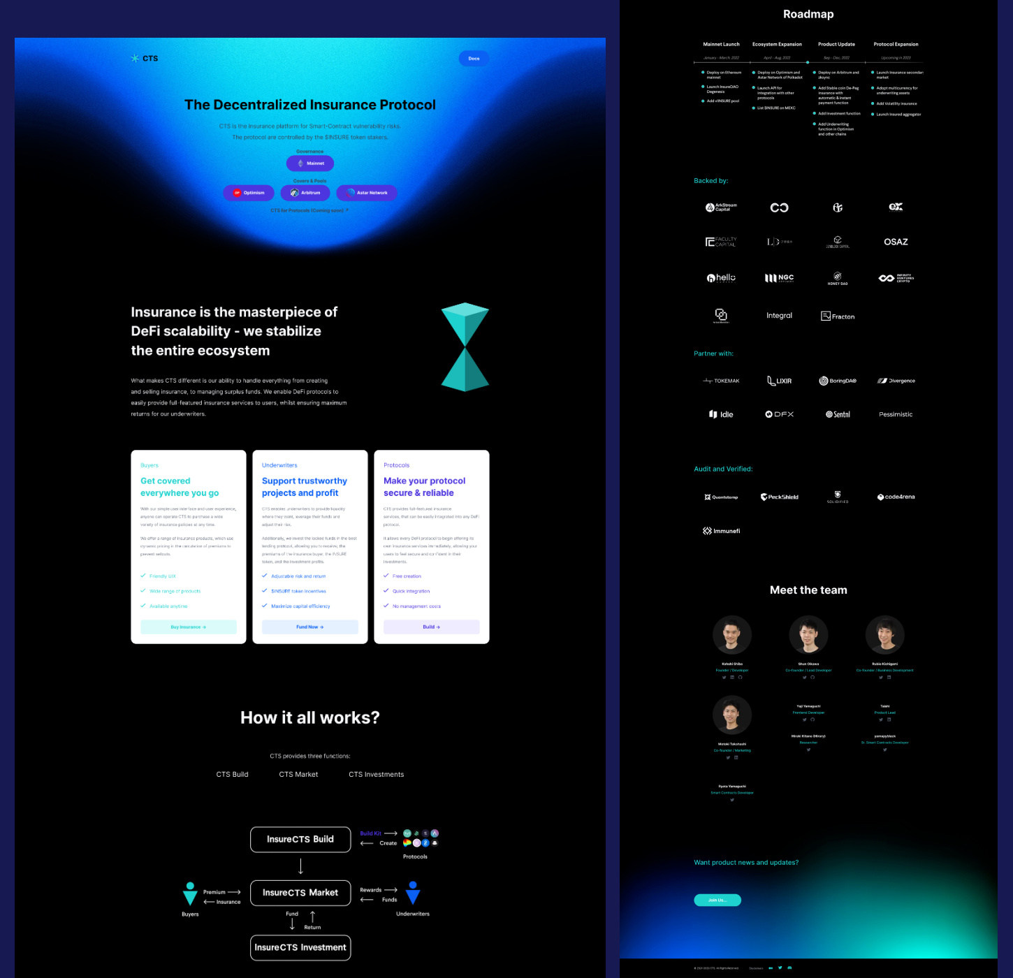 The Decentralized Insurance Protocol By Cts Digital Agency On Dribbble