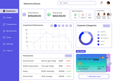 Fintech Dashboard fintech ui web design