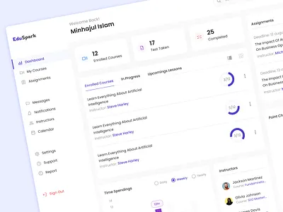 Ed-Tech Dashboard UI admin panel colorful dashboard dashboard ui design designideas ed tech education education dashboard minimal design ui ui design ux web web app web ui