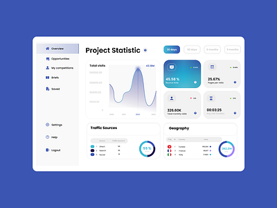 DailyUI 66: Statistics app branding chart dailyui dailyui66 data design graph illustration infographic logo progress statistics stats typography ui ux visualization website