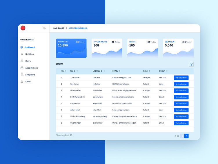Covid19 dashboard by MD Rizwan UI Designer on Dribbble