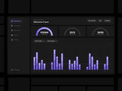 Dashboard dashboard data data visualisation data viz desktop interface product design ui uiux user interface ux