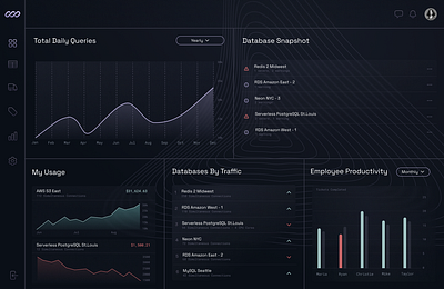 Helios - Dashboard and Login Mockup app dashboard login minimal web design