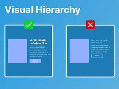 Hierarchy in ui ux ui ux