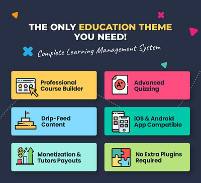 Masterstudy - Education WordPress Theme website template