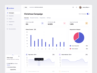 Windsor.io - Campaigns ai analytics app campaigns chart clean dashboard data email limit list marketing onboarding overview recipients sales status ui ux web