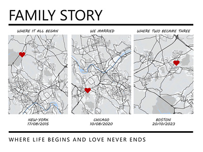 Custom Map Poster branding custom custom map family story graphic design illustration map map poster poster