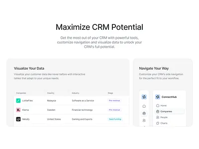 CRM Features Cards bento cards bento features section bento grid bento grid features core features crm dashboard features feature card feature cards feature exploration feature grid feature illustrations feature section features features bento features cards features page product feature card