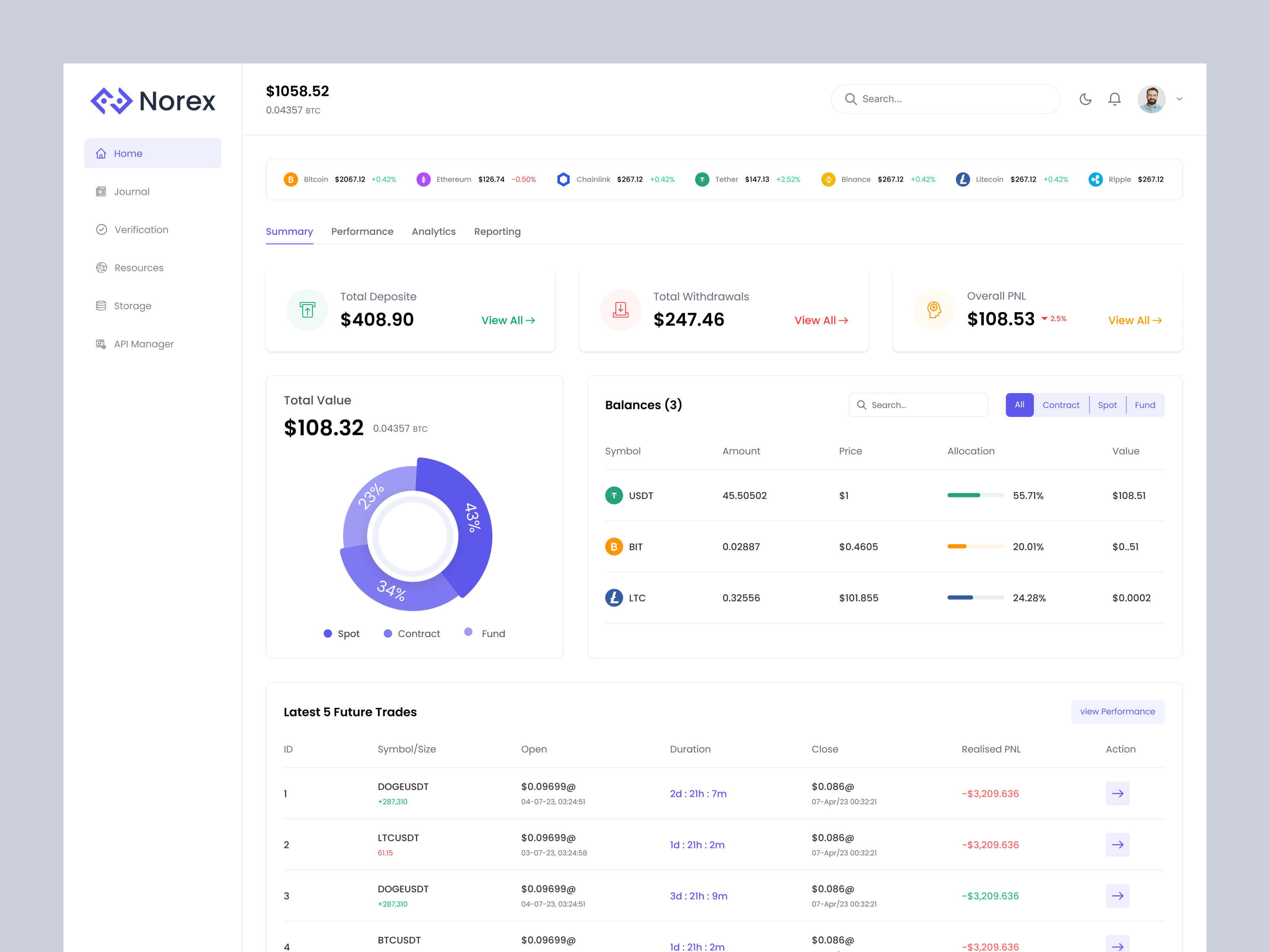 Coin Market Manager Dashboard designs themes templates and