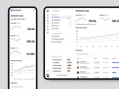 Online store dashboard — Untitled UI analytics charts crm dashboard graph line graph product design sidenav ui design user interface design ux design