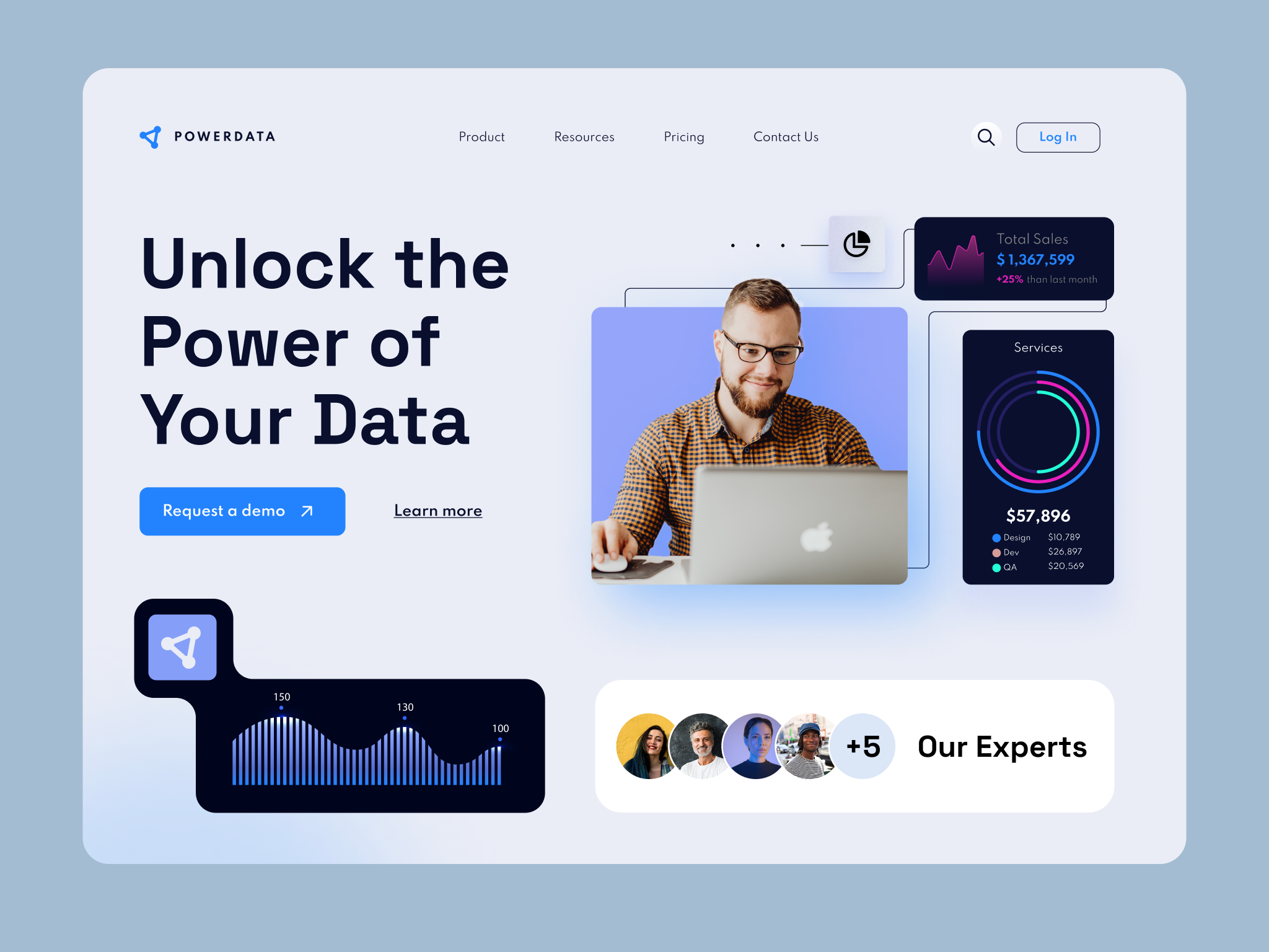 Unlock the Power of Data ai creative data design dribbble landing page template ui ui design ux website website design
