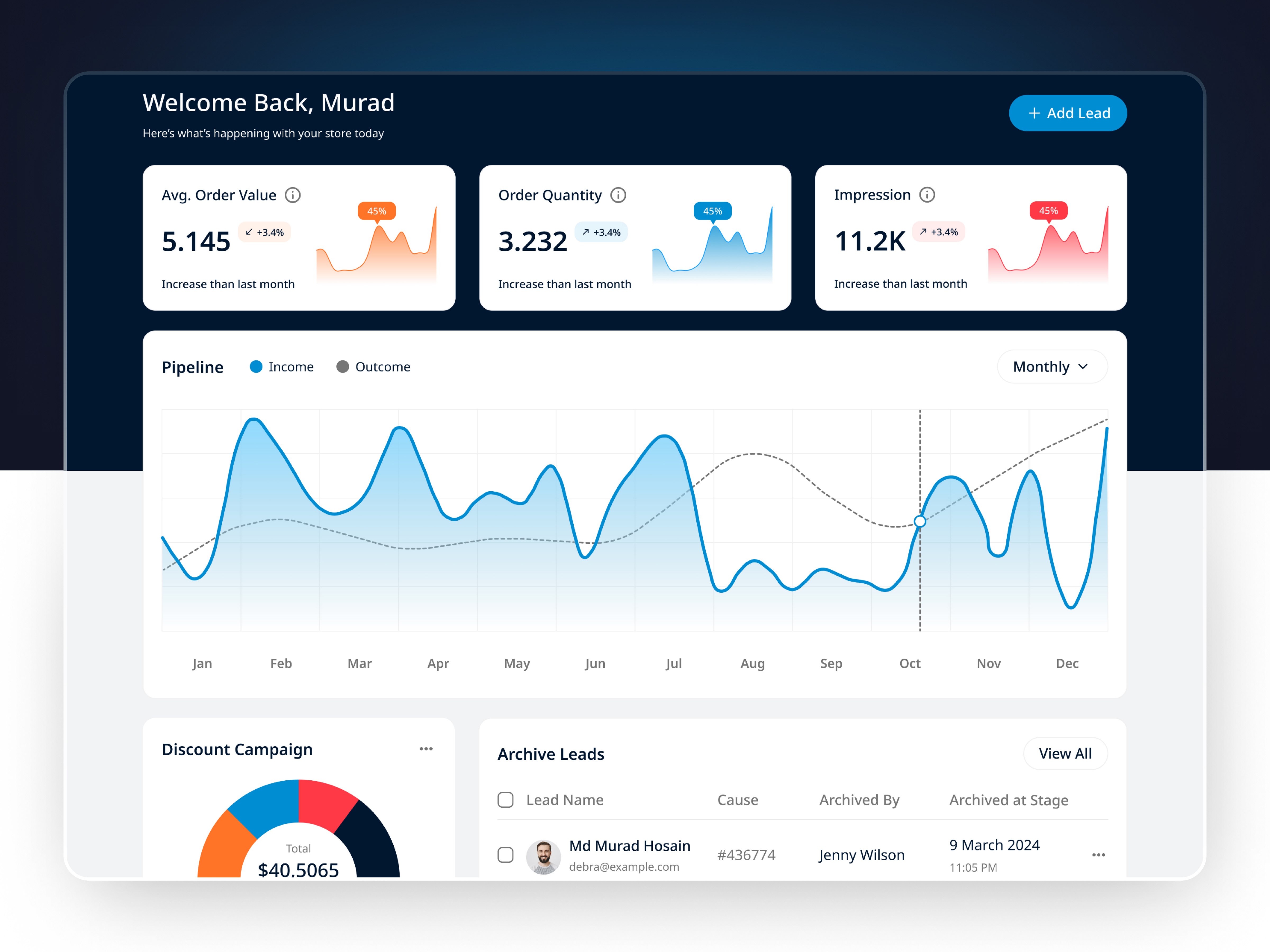 CRM Dashboard Design branding crm crm dashboard dashboard dashboard ui figma graphic design logo mobile mobile dashboard motion graphics product design responsive dashboard saas dashboard ui ui design uiux design user experience user interface web design