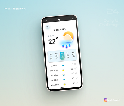 Weather Forecast View | Daily UI Challenge # 24/90 ui design ux design uxui designer