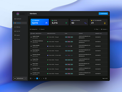 Member List Dashboard member list product design ui