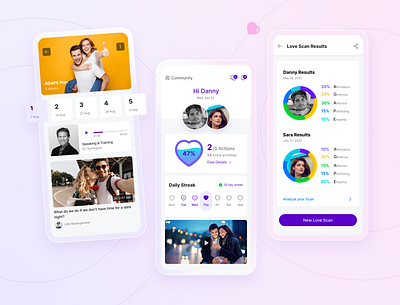 ActAGAPE - Improve Couples Relationship App application product design relationship uiux user experiance user interface
