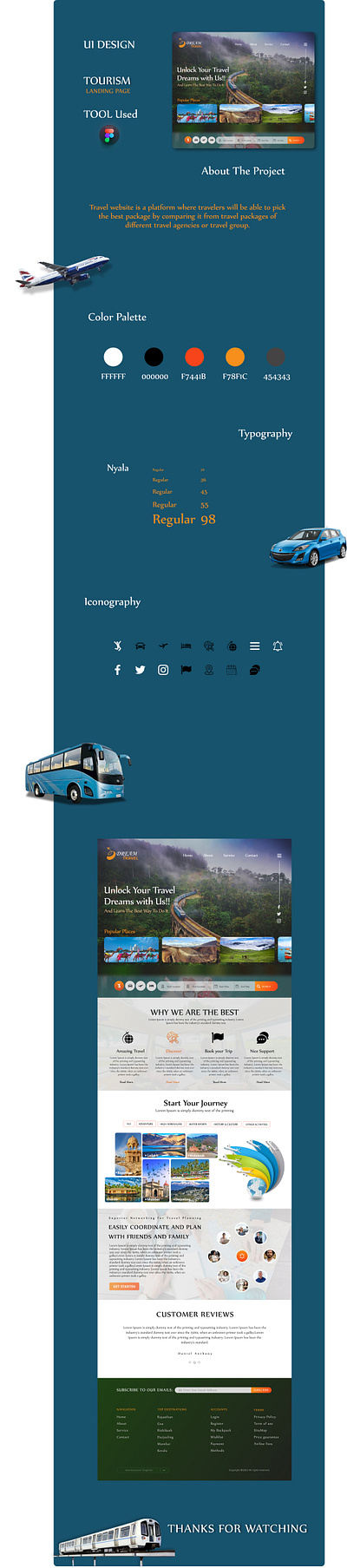 Tourism UI Design graphic design ui uidesign uiux website