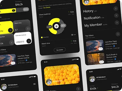 Creathor - Video analytics ai analysts analytics app branding content creators dashboard design dribbble engagement freelance freelancer profile promotion revenue trending ui uiux video