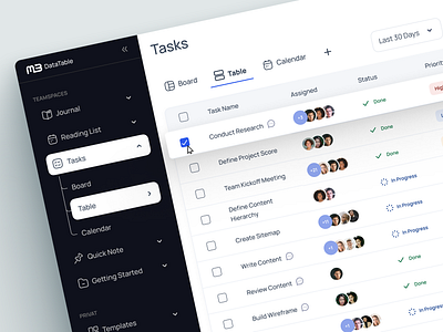 Table for creating and recording tasks b2b components design management table tables ui ux web