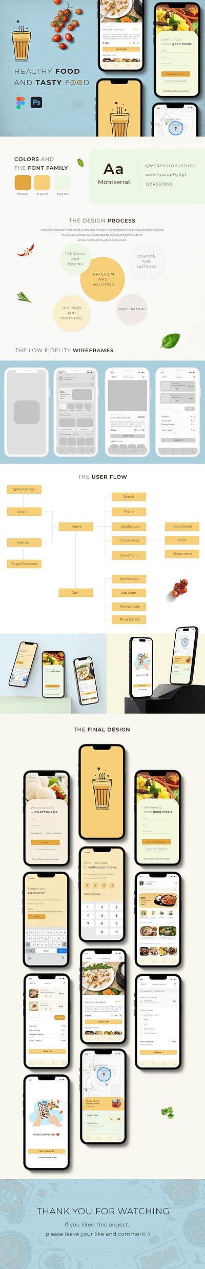 Restaurant app UI design app app designer app development apps figma restaurant restaurant app ui designer uiux user interface designer wireframes