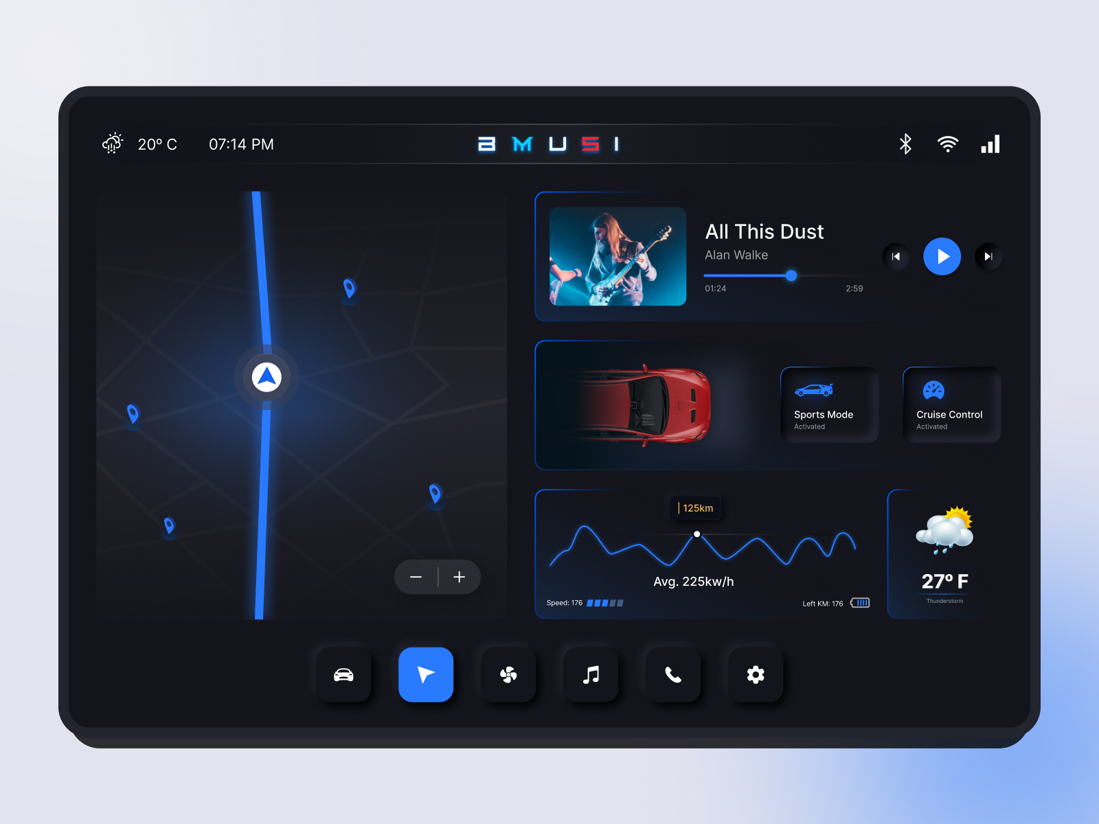 HMI Car Dashboard - Design by BMV System Integration Pvt. Ltd on Dribbble