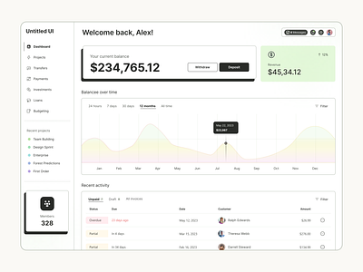 Dashboard of billing app craftdesign dashboarddesign datavisualization fintech minimalistic dashboard moderndesign paymentgateway retro saas saasdesign uxdesign