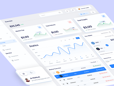 Crypto-Crest Exchange dashboard banking dashbaord crypto dashboard crypto web crypto website cryptocurrency dashbaord design dashboard dashboard design dex exchange form pool stacking swap swap dashboard trading ui design user interface wallet dashbord web application