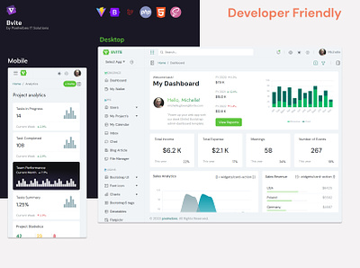 Multipurpose Admin Dashboard admin analytics dashboard app cart crypto dashboard design ecommerce flat design live chat multipurpose admin nft marketplace online grocery online shopping product detail project management responsive task management ticket management wallet