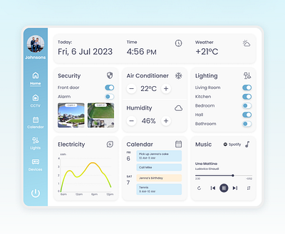 Home Monitoring Dashboard | Daily UI Challenge analytics app dailyui dashboard design device figma home monitoring smarthome ui ui design