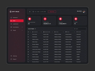 Optimus, deal control system. dashboard table ui ux