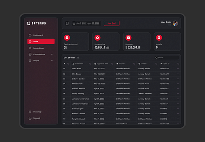 Optimus, deal control system. dashboard table ui ux