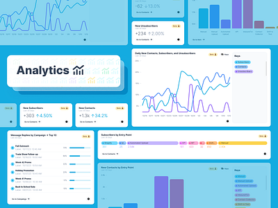 Voxie Analytics analytics ui