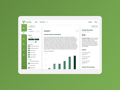 Climate change analytics platform ae animation biodiversity climate design figma gis green management motion graphics ui ux web app wireframing